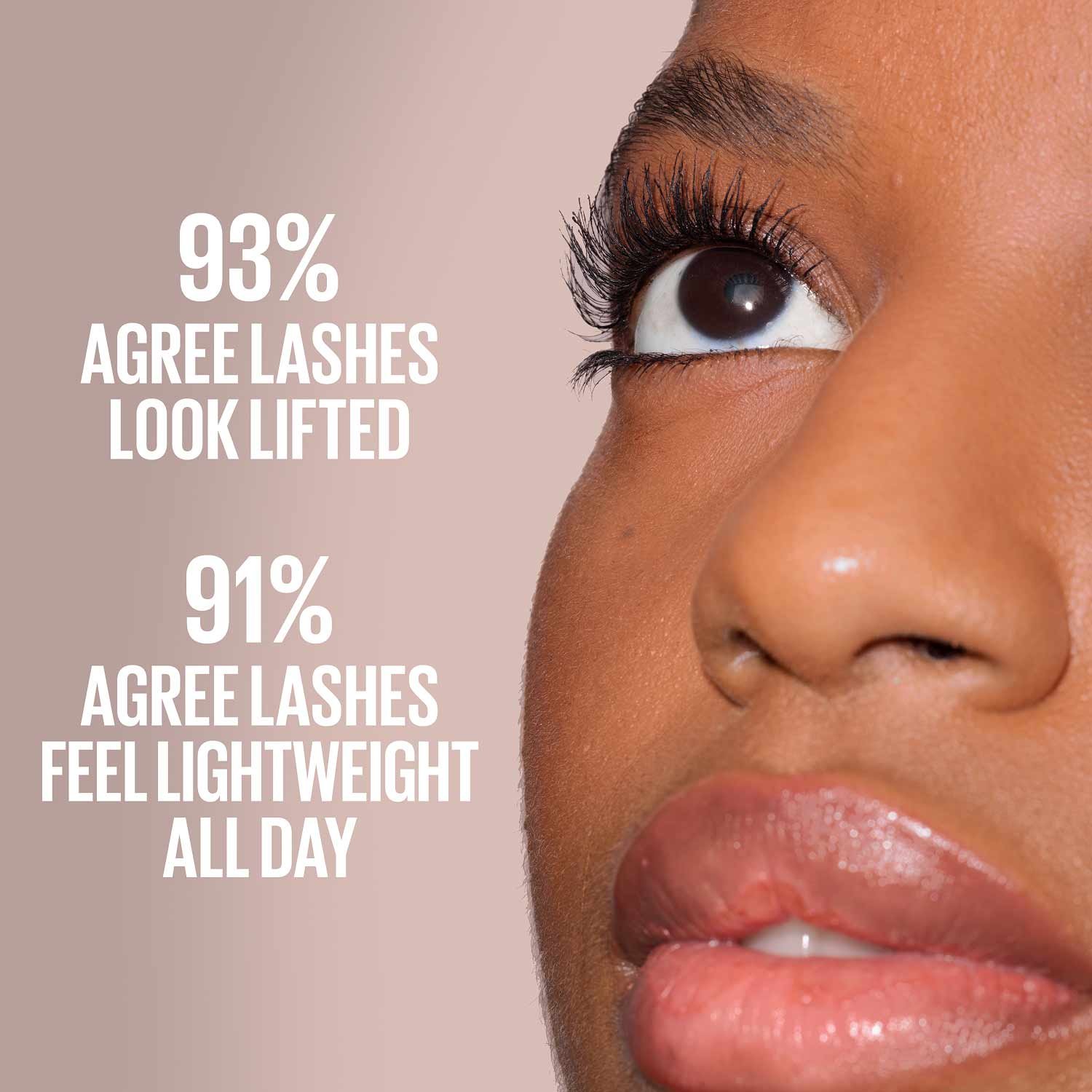 MNY Eye Mascara LS Body Mascara ATF Numerical Claims