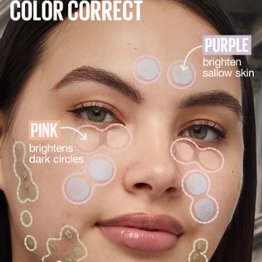 A diagram showing the effects of different colour corrector colours on a woman’s face. Purple is used to brighten dullness, pink to brighten dark circles, and green to counteract redness.